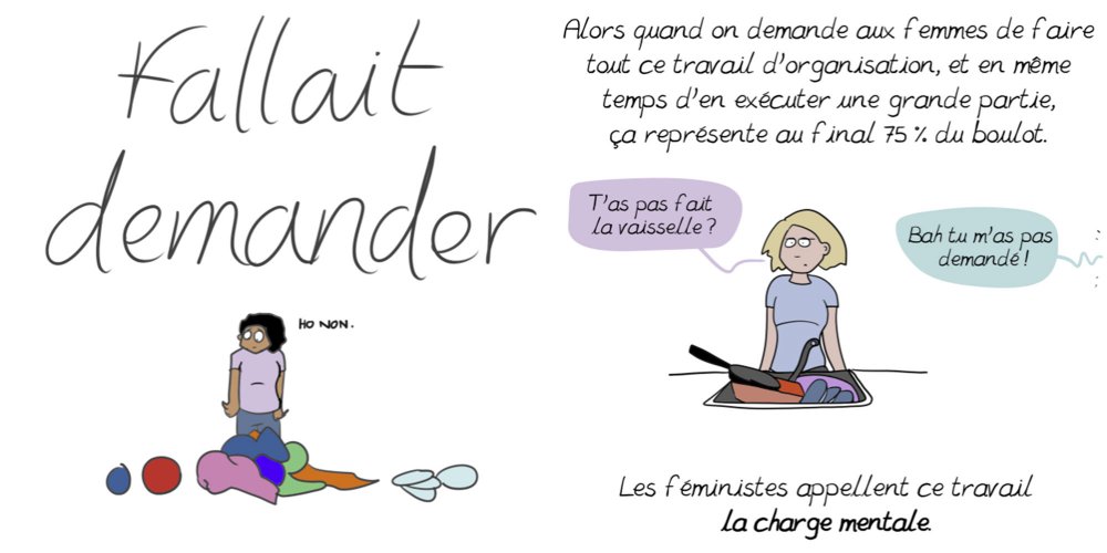 bande dessinée sur la charge mentale