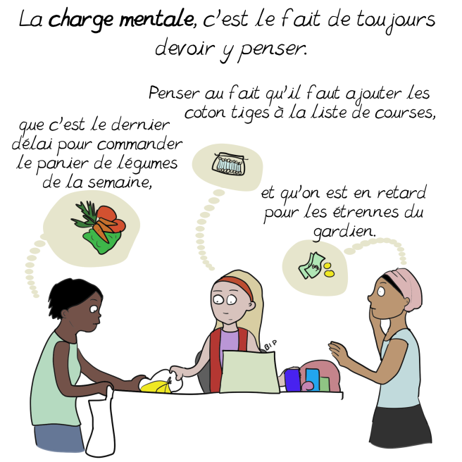 bande dessinée sur la charge mentale